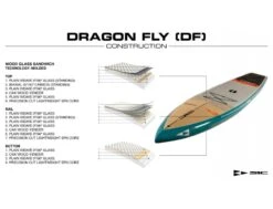 OKEANOS - 2023 -F-One Soldes Boutique okeanos 2023 sic 3